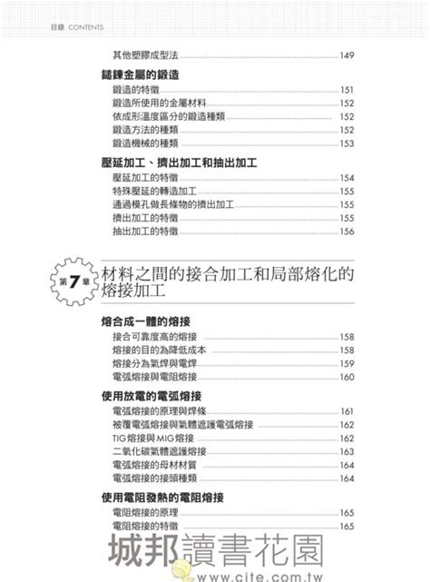 逃溝意思|圖解機械加工：統括「事前準備→加工→量測→清理」四階段實務。